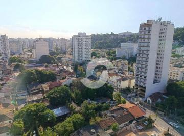 b5decbddef83a144ffab3d432aa030c52b7ee531 · ÓTIMO APARTAMENTO EM EXCELENTE CONDOMÍNIO