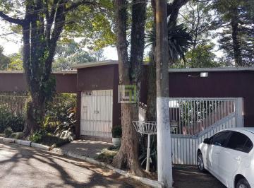 | Foto_migracao | 0 · Casa à venda - no Jardim Ibiratiba