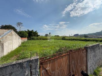 | Foto_migracao | 0 · Terreno para aluguel - na Vila Rio Branco