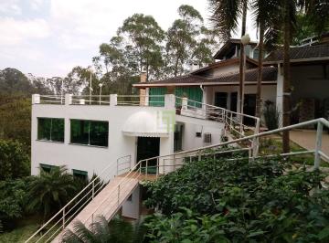 | Foto_migracao | 0 · Casa à venda - no Centro