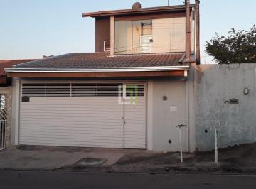 | Foto_migracao | 0 · Casa à venda - no Parque Residencial Jundiaí