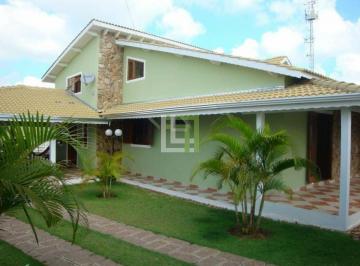 | Foto_migracao | 0 · Casa para aluguel - em Itupeva