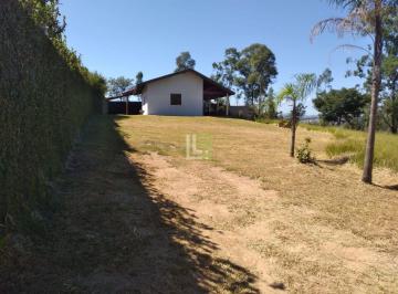 | Foto_migracao | 0 · Rurais à venda - em Jundiaí Mirim