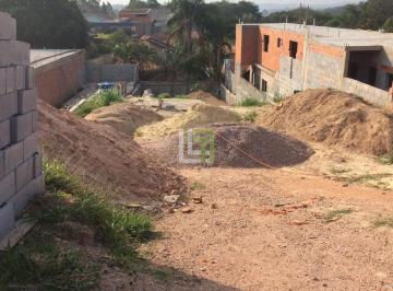 | Foto_migracao | 0 · Terreno à venda - no Jardim Celeste