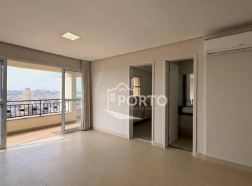 bece726371a289dd98f5b2b27ad0d5d0acef9366 · Apartamento 3 quartos para alugar no Edifício Imperialle no bairro Vila Independência em Piracicaba