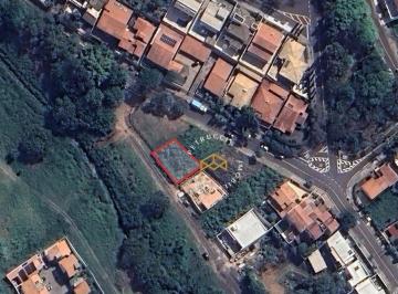 ce4c6d7dd756bce5c76d9e964fba1f47d87412d0 · TERRENO A VENDA NO JARDIM LUMEN CHRISTI EM CAMPINAS - SP
