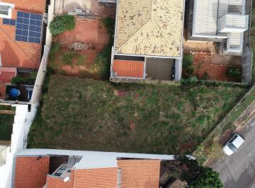 Foto 01 · TERRENO À VENDA - HORTO SANTO ANTÔNIO - JUNDIAÍ SP