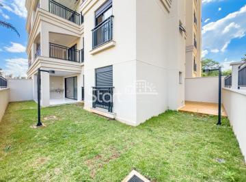 nome imagem · apartamento - Vila Brandina - Campinas