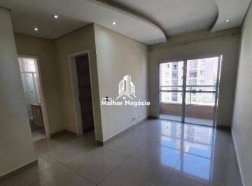 Apartamento · 58m² · 2 Quartos · Apartamento à venda em Hortolândia, Vila São Pedro, com 2 quartos, com 58 m²