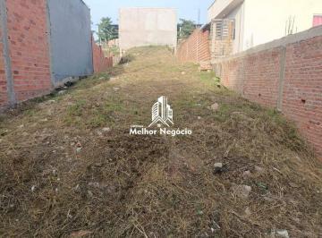 Comercial · 182m² · Terreno à venda em Piracicaba, Jardim São Luiz, com 182 m²