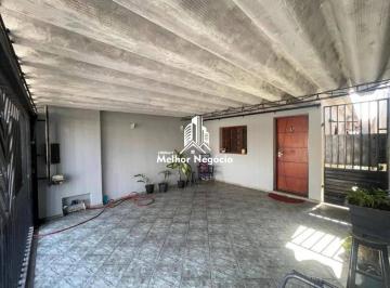 Casa · 125m² · 2 Quartos · Casa à venda em Piracicaba, Santa Terezinha, com 2 quartos, com 125 m²