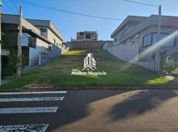 imagem · Terreno à venda em Piracicaba, Ondas, com 360 m²