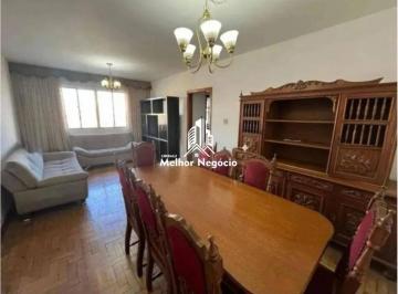 imagem · Apartamento à venda em Piracicaba, Centro, com 2 quartos, com 95 m²