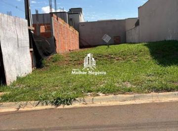 imagem · Terreno à venda em Paulínia, Vila Monte Alegre, com 200 m²