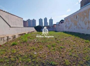 Terreno · 441m² · Terreno à venda em Piracicaba, Centro, com 441 m²