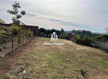 Comercial · 1000m² · Terreno à venda em Piracicaba, Taquaral, com 1000 m²