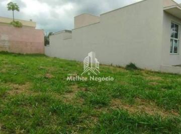 imagem · Terreno à venda em Sumaré, Residencial Real Parque Sumaré, com 250 m²