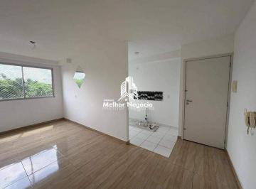 imagem · Apartamento à venda no Condomínio Vila Matão 2, Parque Yolanda, Sumaré, SP