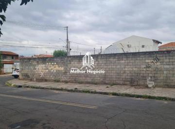 Comercial · 350m² · Terreno à venda em Campinas, Vila San Martin, com 350 m²