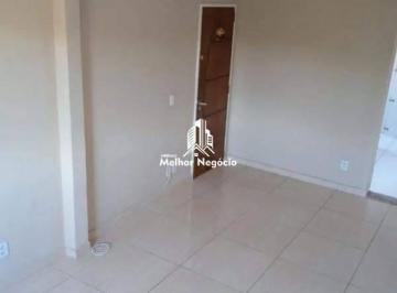 imagem · Apartamento à venda em Campinas, Parque Residencial Vila União, com 2 quartos, c