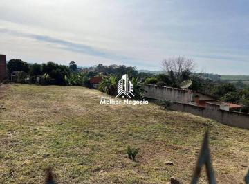 Comercial · 1000m² · Terreno à venda em Piracicaba, Taquaral, com 1000 m²