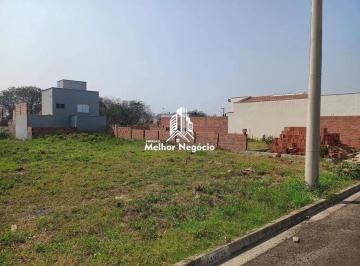 imagem · Terreno à venda em Piracicaba, Campestre, com 200 m²