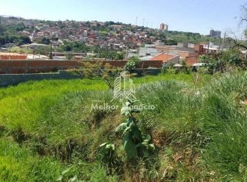Comercial · 450m² · Terreno à venda em Campinas, Jardim São Judas Tadeu, com 450 m²