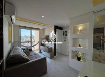 imagem · Apartamento à venda em Campinas, Vila Satúrnia, com 2 quartos, com 55 m²