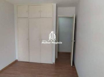 imagem · Apartamento à venda em Campinas, Jardim Paulicéia, com 2 quartos, com 63 m²