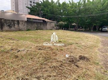 Comercial · 667m² · Terreno à venda em Piracicaba, Jardim Ipanema, com 667 m²