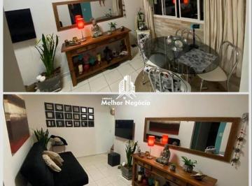 imagem · Apartamento à venda em Campinas, Jardim Itayu, com 2 quartos, com 51 m²