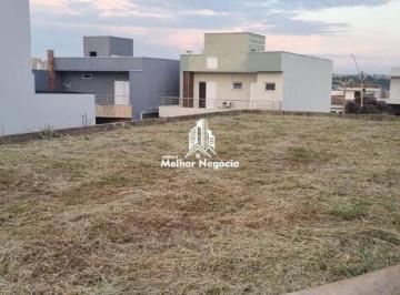 imagem · Terreno à venda em Sumaré, Residencial Real Parque Sumaré, com 250 m²