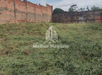 Comercial · 3m² · Terreno à venda em Nova Odessa, Green Village, com 3.72 m²