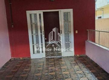 Casa · 100m² · 2 Quartos · Casa à venda em Hortolândia, Jardim Amanda II, com 2 quartos, com 100 m²