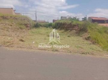 Comercial · 175m² · Terreno à venda em Piracicaba, Loteamento Vem Viver Piracicaba I, com 175 m²