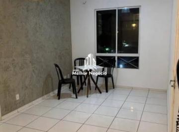 imagem · Apartamento à venda em Sumaré, Jardim São Gerônimo (Nova Veneza), com 2 quartos,