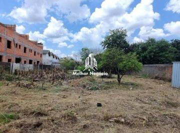 imagem · Terreno à venda em Campinas, Chácara Primavera, com 1000 m²