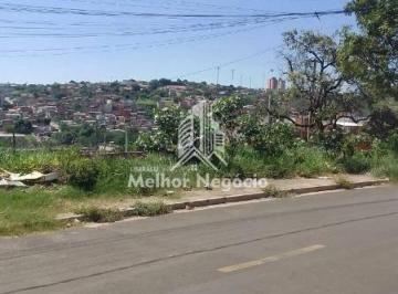 Comercial · 450m² · Terreno à venda em Campinas, Jardim São Judas Tadeu, com 450 m²