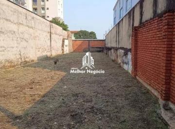 Terreno · 224m² · Terreno à venda em Piracicaba, Cidade Alta, com 224 m²