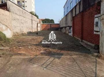 Terreno · 224m² · Terreno à venda em Piracicaba, Cidade Alta, com 224 m²