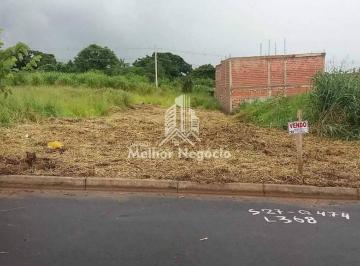 Comercial · 200m² · Terreno à venda em Piracicaba, Novo Horizonte, com 200 m²