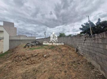 imagem · Terreno à venda em Campinas, Residencial Parque da Fazenda, com 296 m²