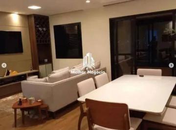 imagem · Apartamento à venda em Campinas, Parque Prado, com 2 quartos, com 77 m²
