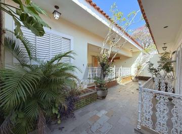 8a3469c65b972e2534902df0a6b7311b3be71fa6 · Casa à venda em Itu próximo ao Shopping
