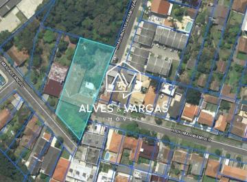 Terreno · 2071m² · Terreno à venda - em Uberaba