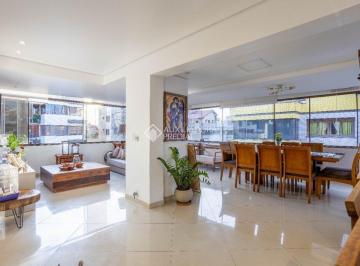 imovel-332463-33 · Cobertura 3 quarto(s), no bairro Jardim Itu