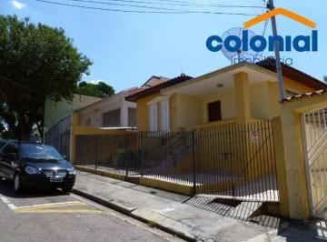 Foto 01 · CASA 3 DORMITÓRIOS - VENDA VILA ARENS - JUNDIAÍ ZONA MISTA