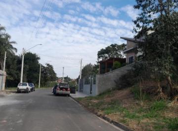 20260610145110508.jpg · Terreno para Venda em Águas de São Pedro, Jardim Iporanga próximo ao Portal