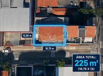Terreno · 254m² · Terreno Comercial / Residencial para Venda, 254m² - Campestre, Santo André/SP.