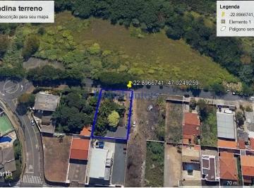 Terreno , Campinas · Terreno para venda em Vila Brandina de 10.00m²